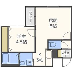 リュクス中の島