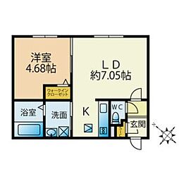 プレドニア琴似