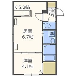 アルーア北大前