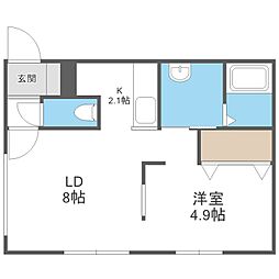 Ｌａｎｄ　Ｓａｋａｅｍａｃｈｉ