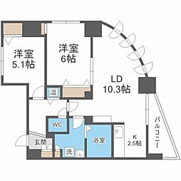 ミラベルパーク宮の森