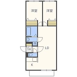 Ｐｒｅｍｉｅｒ八軒東