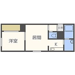 リヴェール八軒