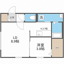 Ｒｉｃｈａｒｄ（リシャール）