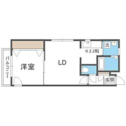 ヴェリテ円山神宮