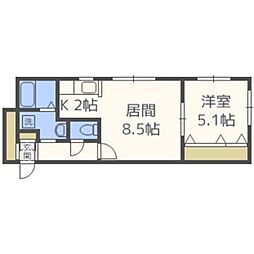 グランディール南十条