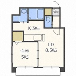 スペチアーレ札幌