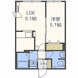 フェリーチェ琴似