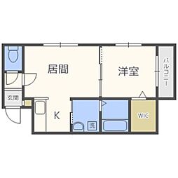 ルチアーノ山鼻