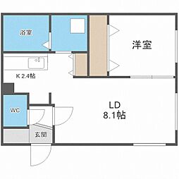 ＡＲＴＩＳＡＲＡ