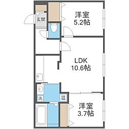 Ｈａｌｅｎｉｘ札幌医大前