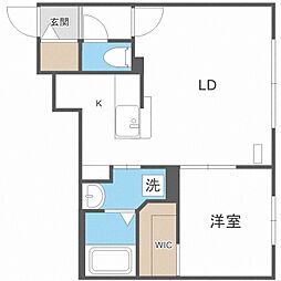 エアフォルク植物園