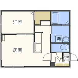 ｂｕｏｎ　ｌｕｏｇｏ