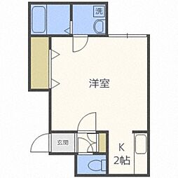 カーサ・ミラグロ