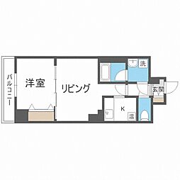 ビッグパレス南5条