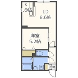 カサトレス白石