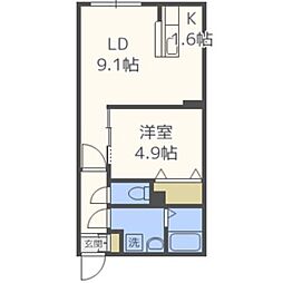カサトレス白石