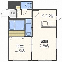 グランディール学園前アネックス