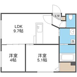 ＴＲＩＰＬＥ　？