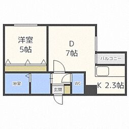 グランドサクセス南大通