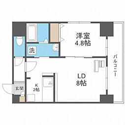 サンコート表参道