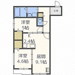 グランドサクセス琴似ＩＩＩ