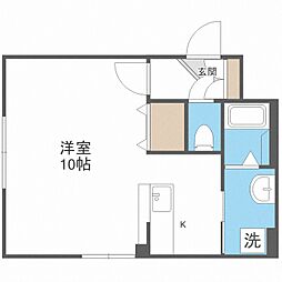 ラフォーレ学園前