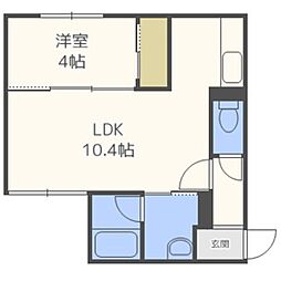 ＥＣＬＡＴ厚別