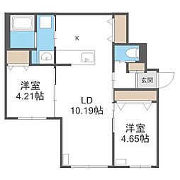 ＵＲＢＡＮ　ＦＬＡＴＳ　中の島