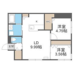 ＵＲＢＡＮ　ＦＬＡＴＳ　中の島