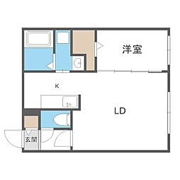 Ｖｉｃｔｏｉｒｅ麻生