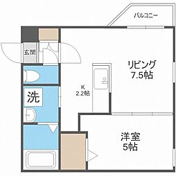 プレミアシティ美園