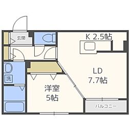 ブランシャールチェレステ円山