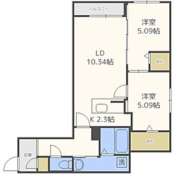 グランドサクセス創成川