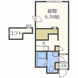 ル・ノール平岸通