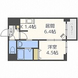 シュクル医大南