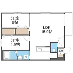 エルプラス中の島