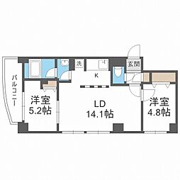 ビッグパレス中島公園