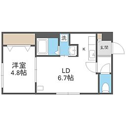 オリエントヒルズ平岸