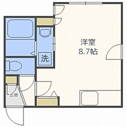 ＧＲＡＮＤＩＲ手稲