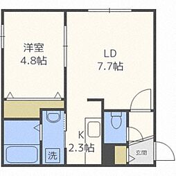 プランドールＬ