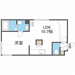 ノルド・フューメ