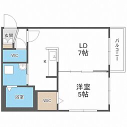 ＲＥＧＵＬＵＳ桑園