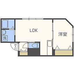 グランマーチ中島公園