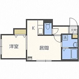 エステート北19