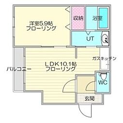 ヴィラ・コンフォート琴似