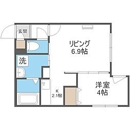 Ｈａｒｎｅｓｓ宮の沢