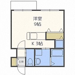 スペチアーレ札幌