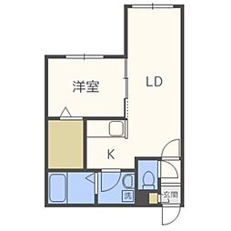 アーバン福住駅前