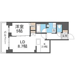 ジュノール札幌植物園